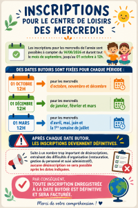 modalités d'inscriptions POUR LES MERCREDIS