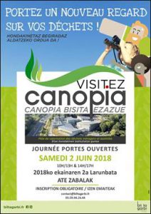 canopia