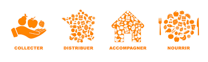 banque alimentaire cartouche
