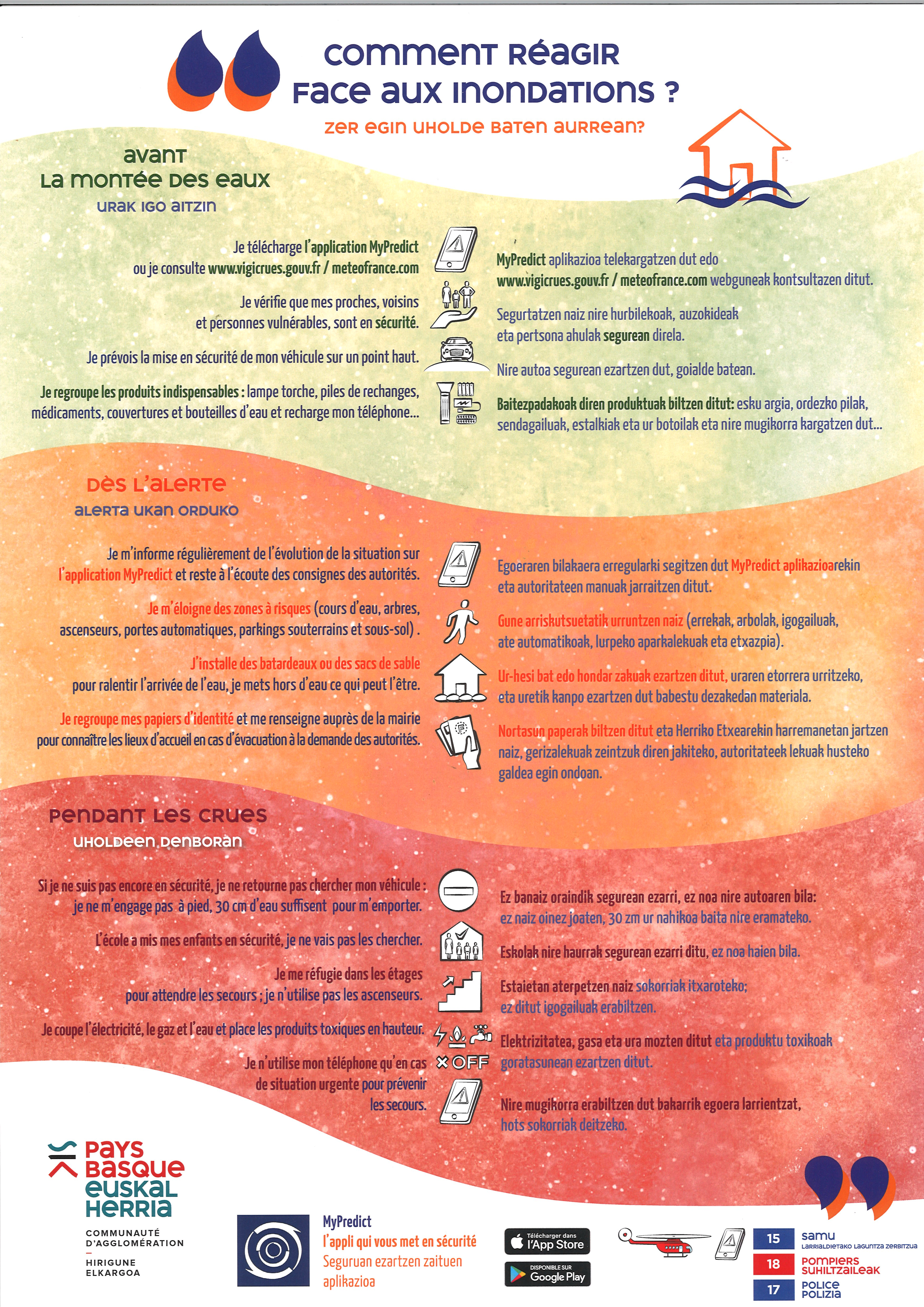 Affiche Comment réagir face aux inondations (infos générales)