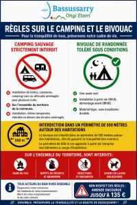 Règles sur le camping et bivouac