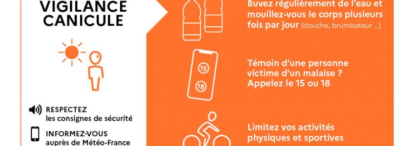 ALERTE-METEO-Vigilance-orange-canicule