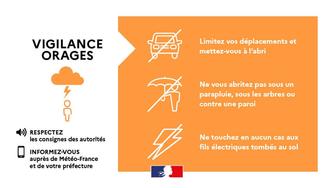 Alerte-meteo-Vigilance-orange-orages-en-Meuse_large